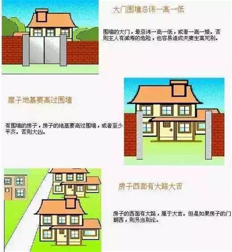 房子風水|史上最全住宅风水100例图解